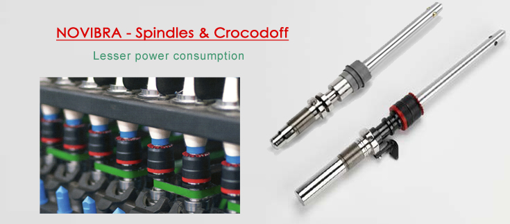 novibra spindle
