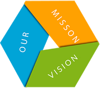 Vision&Mission